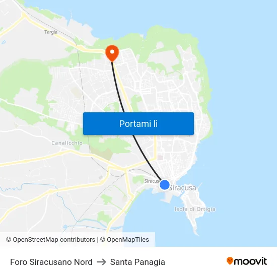 Foro Siracusano Nord to Santa Panagia map