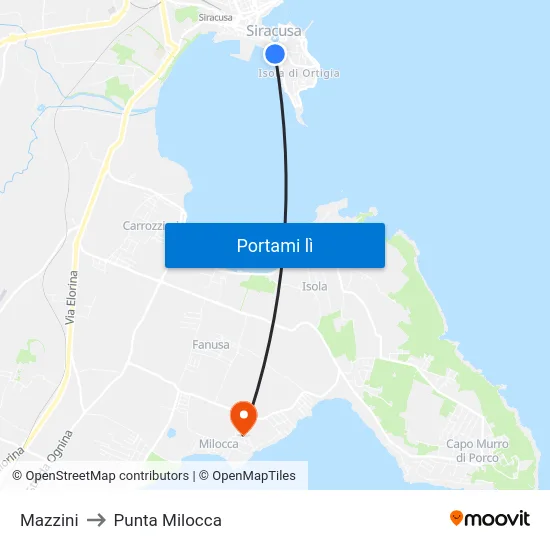 Mazzini to Punta Milocca map