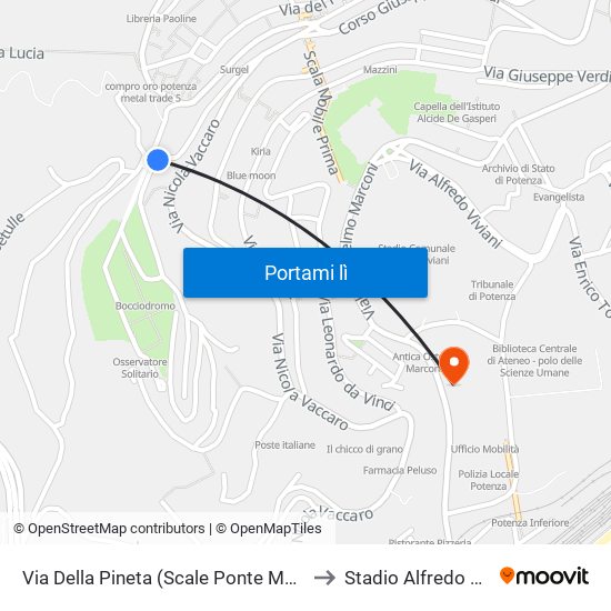 Via Della Pineta (Scale Ponte Montereale) to Stadio Alfredo Viviani map