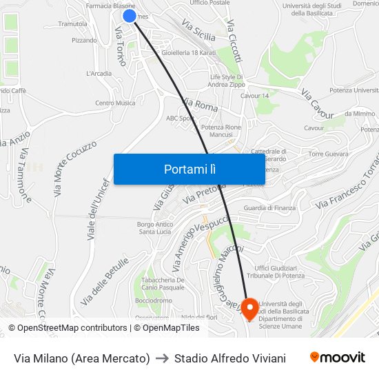 Via Milano (Area Mercato) to Stadio Alfredo Viviani map