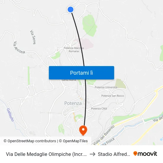 Via Delle Medaglie Olimpiche (Incr. Via De Coubertin) to Stadio Alfredo Viviani map