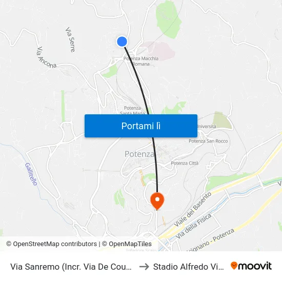 Via Sanremo (Incr. Via De Coubertin) to Stadio Alfredo Viviani map