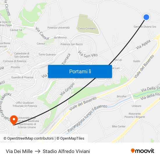 Via Dei Mille to Stadio Alfredo Viviani map