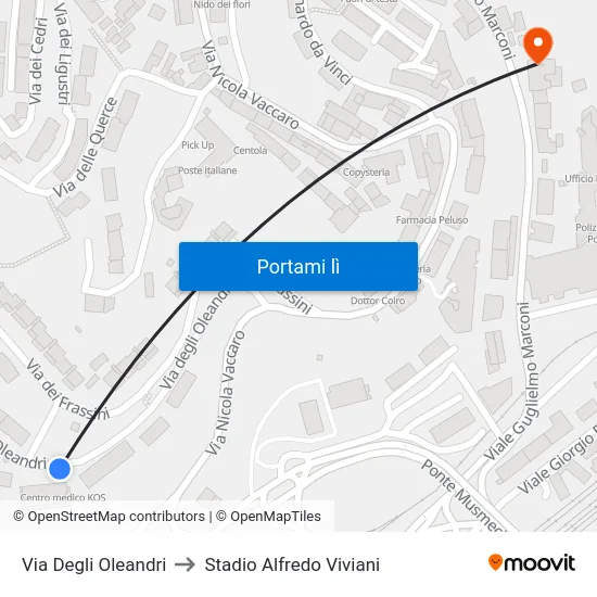 Via Degli Oleandri to Stadio Alfredo Viviani map