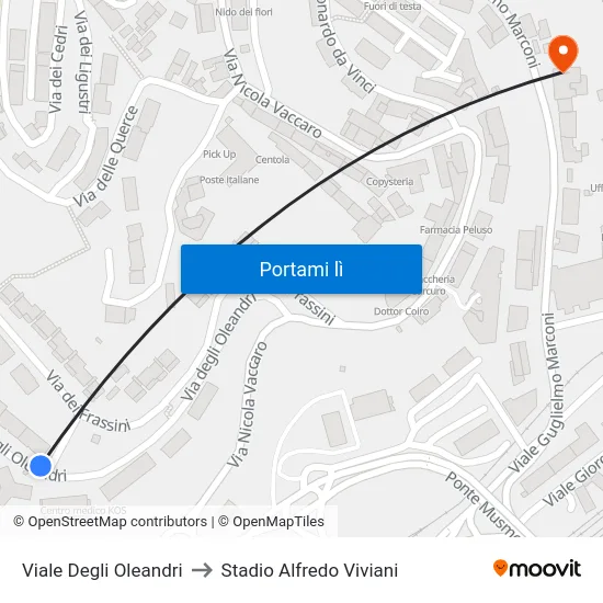 Viale Degli Oleandri to Stadio Alfredo Viviani map