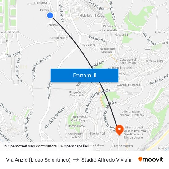 Via Anzio (Liceo Scientifico) to Stadio Alfredo Viviani map