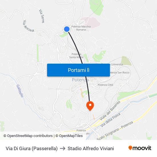 Via Di Giura  (Passerella) to Stadio Alfredo Viviani map