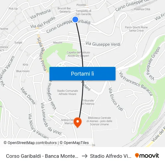 Corso Garibaldi - Banca Monte Pruno to Stadio Alfredo Viviani map