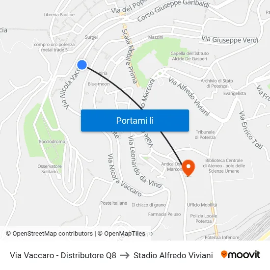 Via Vaccaro - Distributore Q8 to Stadio Alfredo Viviani map