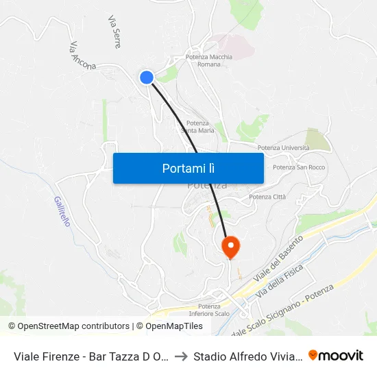 Viale Firenze - Bar Tazza D Oro to Stadio Alfredo Viviani map