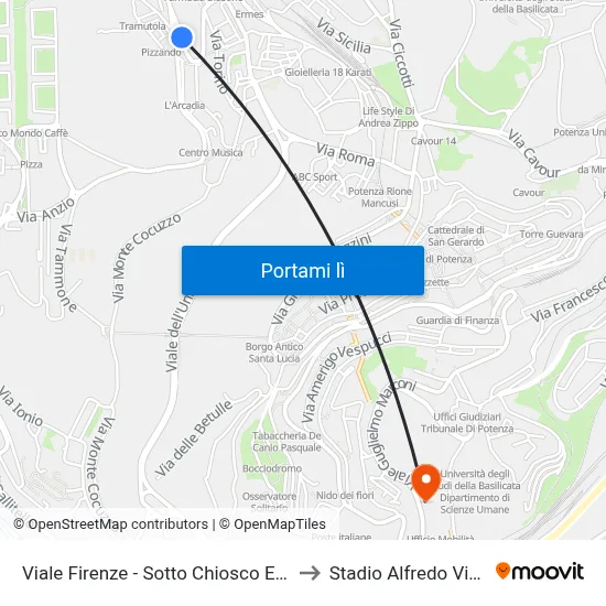 Viale Firenze - Sotto Chiosco Edicola to Stadio Alfredo Viviani map