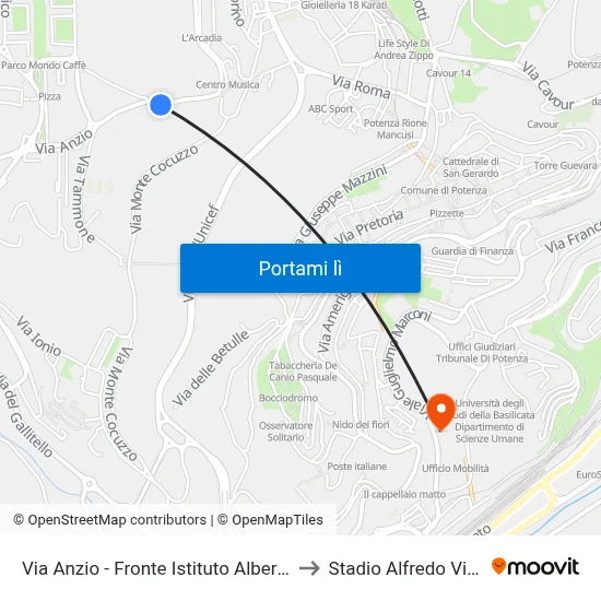 Via Anzio - Fronte Istituto Alberghiero to Stadio Alfredo Viviani map