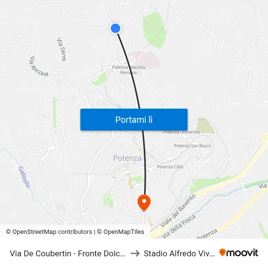 Via De Coubertin - Fronte Dolce Gel to Stadio Alfredo Viviani map