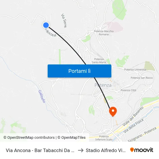 Via Ancona - Bar Tabacchi Da Canio to Stadio Alfredo Viviani map