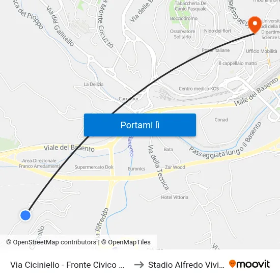 Via Ciciniello - Fronte Civico N. 21 to Stadio Alfredo Viviani map
