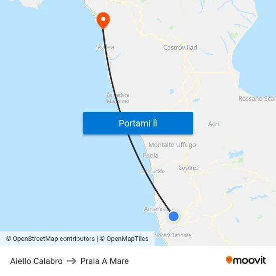 Aiello Calabro to Praia A Mare map