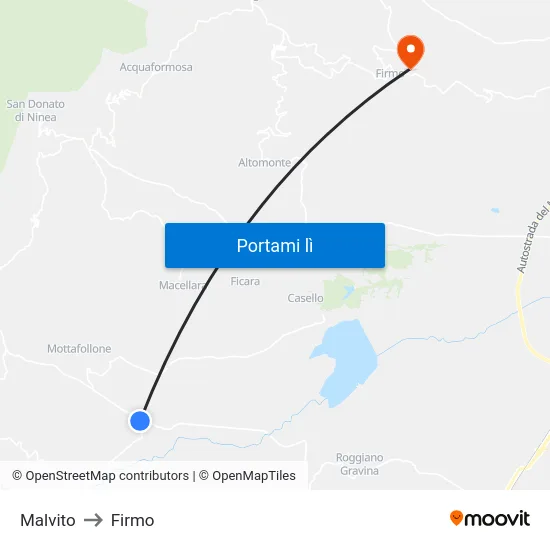 Malvito to Firmo map