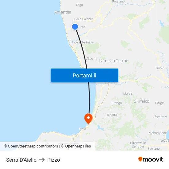 Serra D'Aiello to Pizzo map