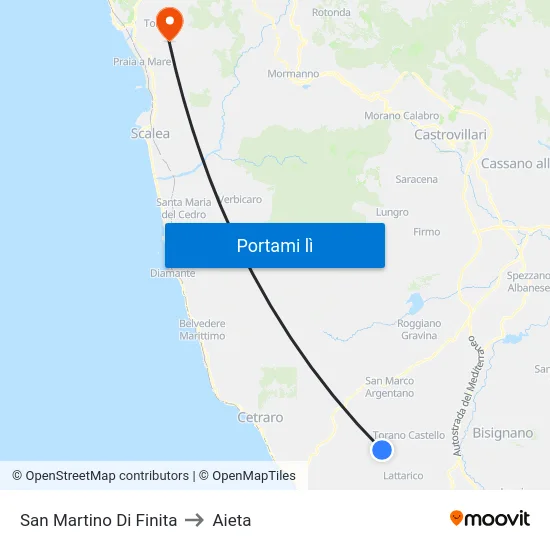 San Martino Di Finita to Aieta map
