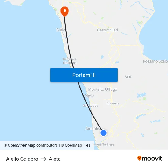 Aiello Calabro to Aieta map