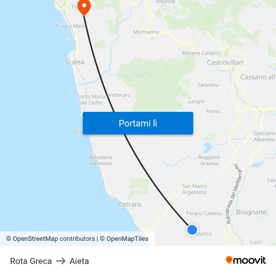 Rota Greca to Aieta map