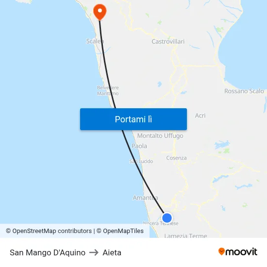San Mango D'Aquino to Aieta map