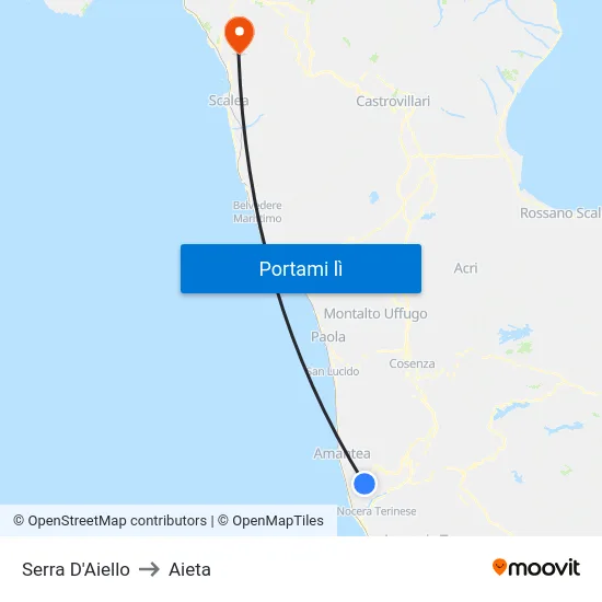 Serra D'Aiello to Aieta map