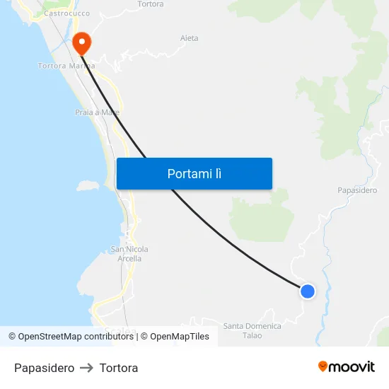 Papasidero to Tortora map