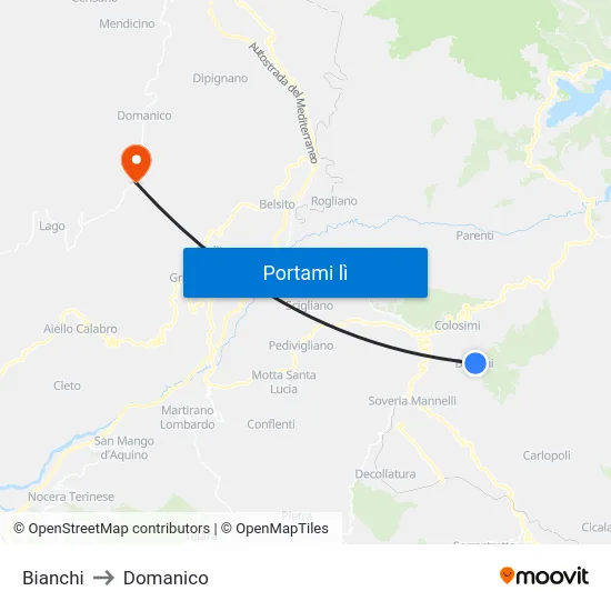 Bianchi to Domanico map