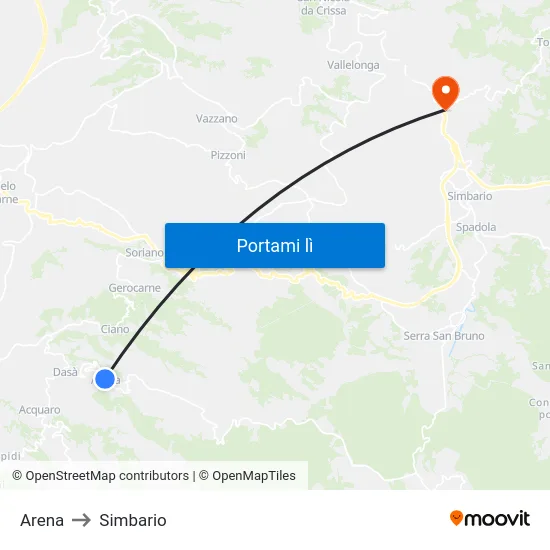 Arena to Simbario map