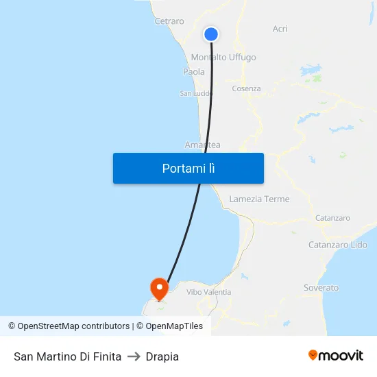 San Martino Di Finita to Drapia map