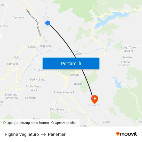 Figline Vegliaturo to Panettieri map