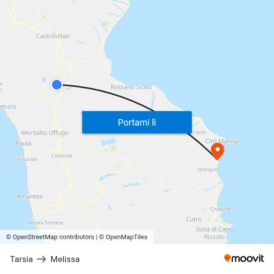 Tarsia to Melissa map