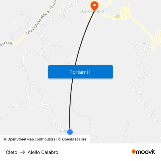 Cleto to Aiello Calabro map