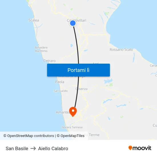San Basile to Aiello Calabro map