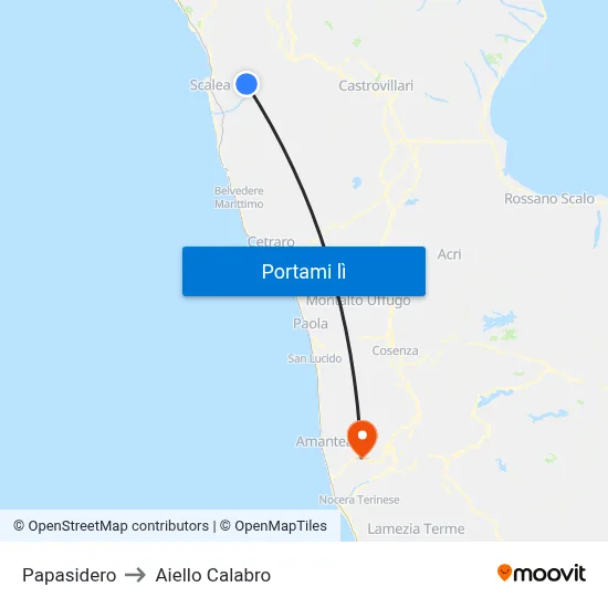 Papasidero to Aiello Calabro map