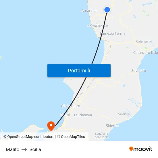 Malito to Scilla map