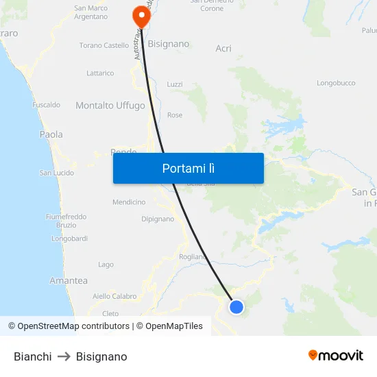 Bianchi to Bisignano map