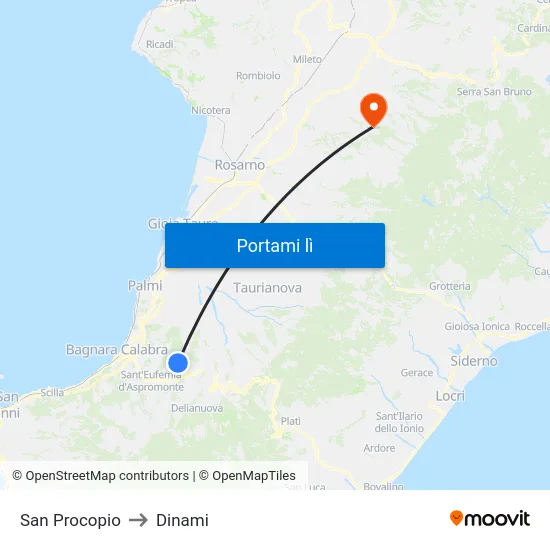 San Procopio to Dinami map