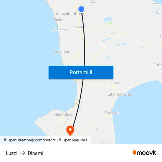 Luzzi to Dinami map