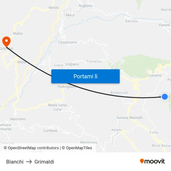 Bianchi to Grimaldi map