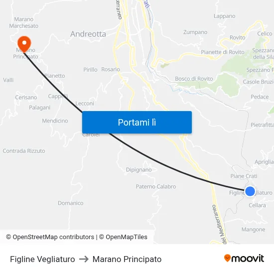 Figline Vegliaturo to Marano Principato map