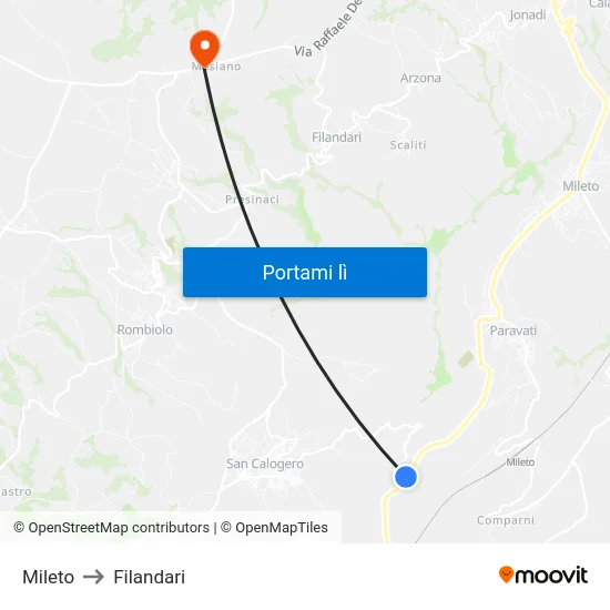 Mileto to Filandari map