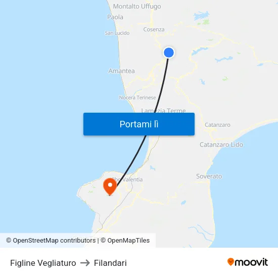 Figline Vegliaturo to Filandari map