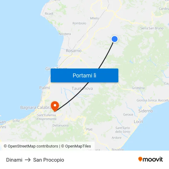 Dinami to San Procopio map