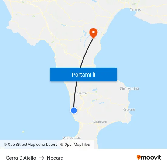 Serra D'Aiello to Nocara map