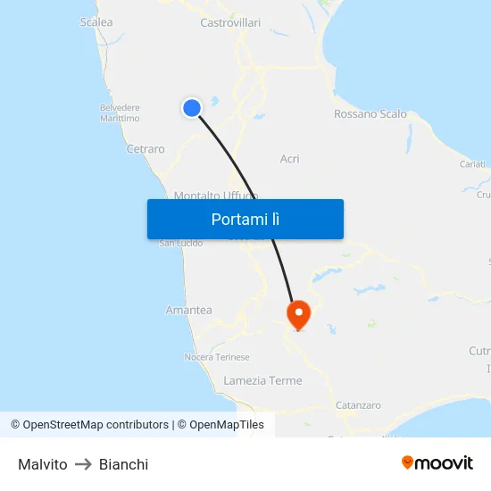 Malvito to Bianchi map