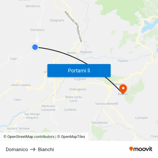 Domanico to Bianchi map