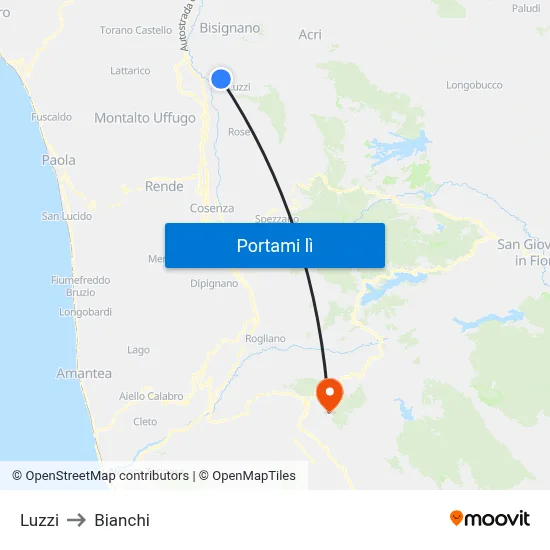 Luzzi to Bianchi map