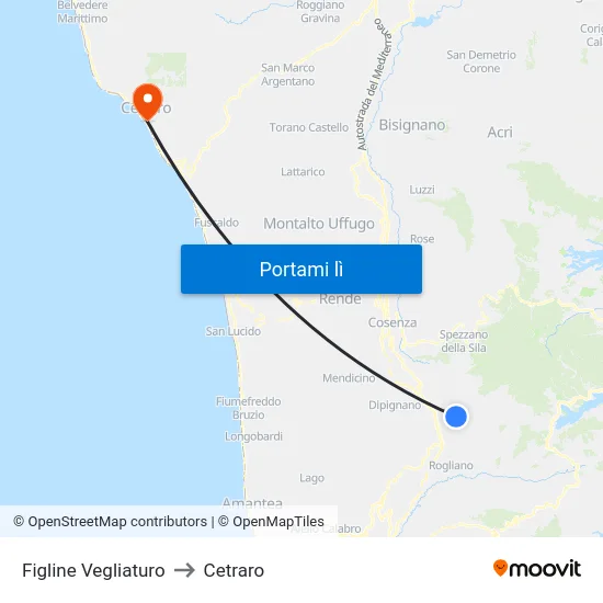 Figline Vegliaturo to Cetraro map